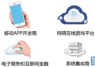 阿里帝國如何掙錢？深度剖析其商業模式與收入來源